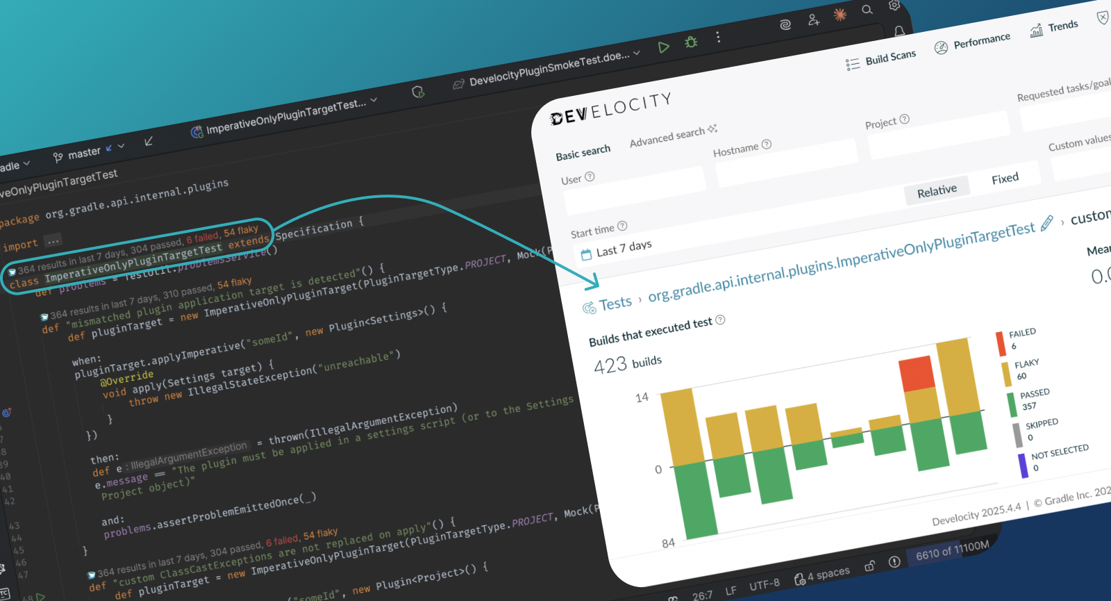 AI-Powered Troubleshooting