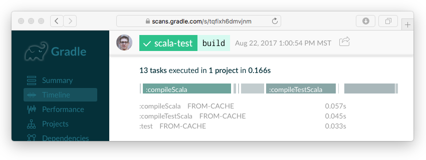 Gradle 4.1 Scala from cache build scan